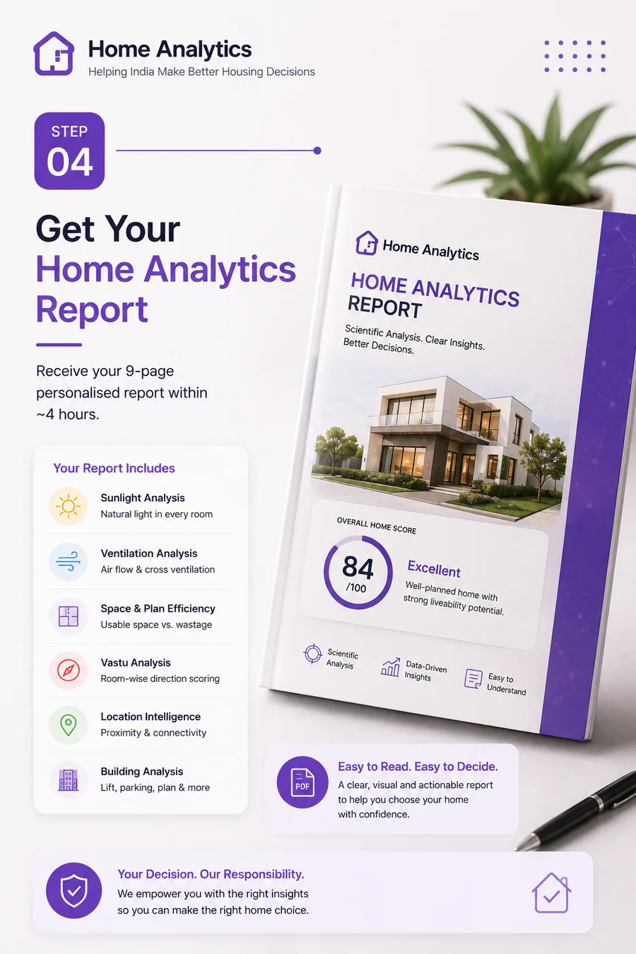 Get your Home Analytics report