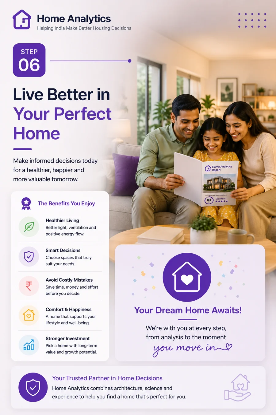 We collect and review your details